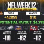 NFL Week 12 odds: ‘Woulda, Coulda, Shoulda’ parlay; five bets that would’ve won big