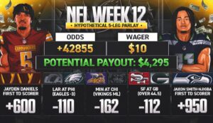 NFL Week 12 odds: ‘Woulda, Coulda, Shoulda’ parlay; five bets that would’ve won big