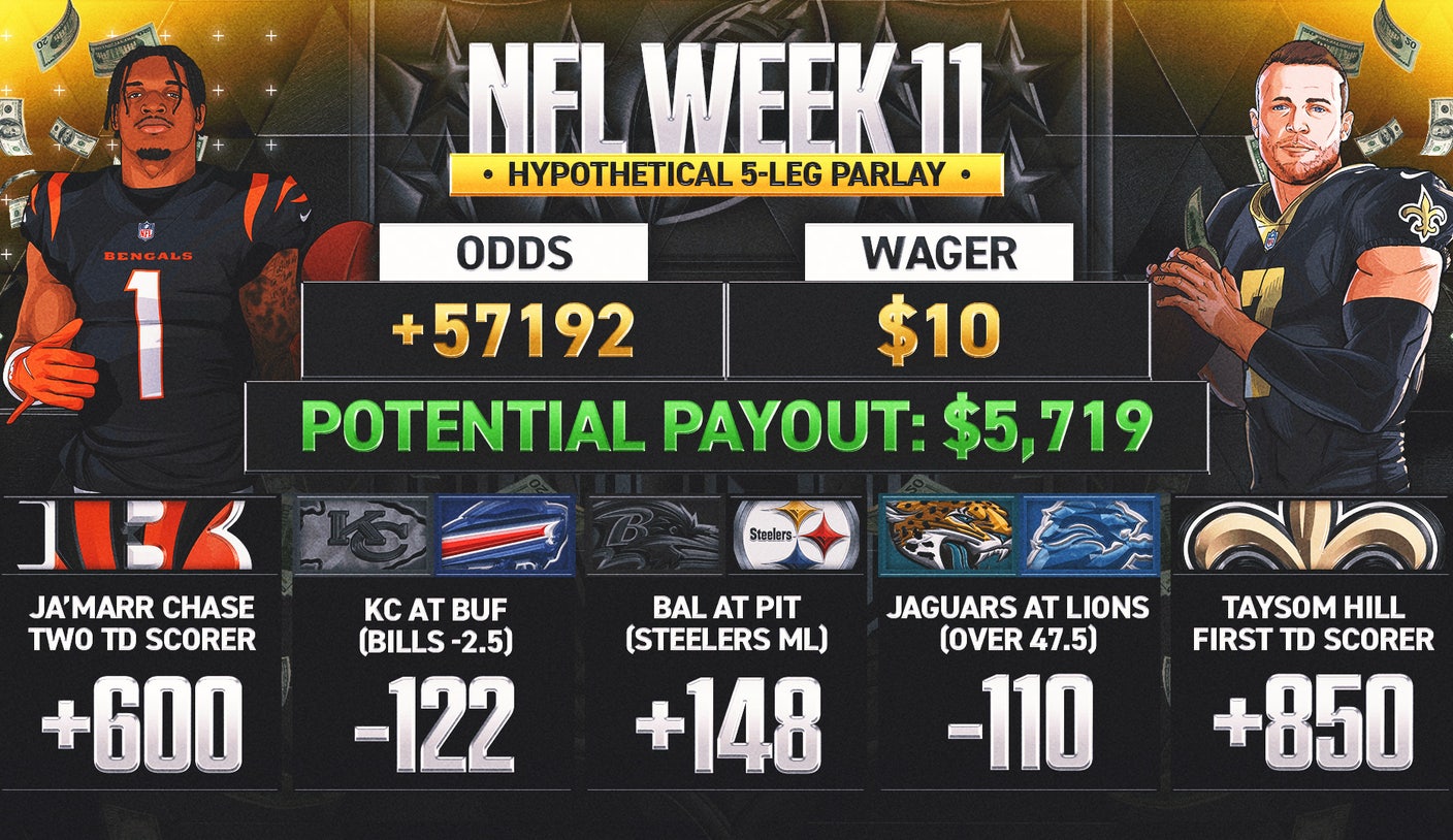 NFL Week 11 odds: ‘Woulda, Coulda, Shoulda’ parlay; five bets that would’ve won big