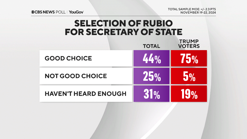 rubio-pick.png 