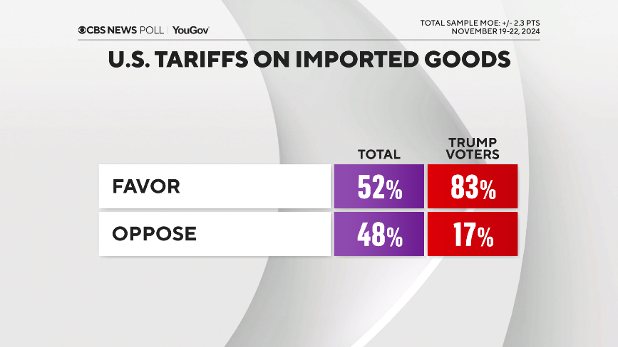 favor-tariffs.png 