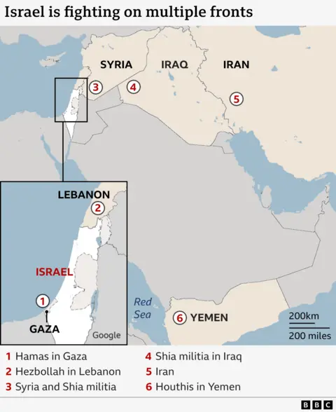 A map showing Israel and the multiple fronts it is fighting on in the region, which include Hamas in Gaza, Hezbollah in Lebanon, Syria and Shia militia, Shia militia in Iraq, Iran, and Houthis in Yemen. These six fronts are listed in a legend at the bottom, and the corresponding numbers are placed in each region in the map.