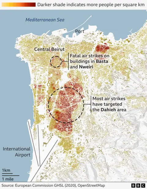 A map showing the population density of Beirut and highlighting the locations of some Israeli strikes on the Lebanese capital. Most strikes have been on suburbs in the south, which are some of the most densely populated areas of the city. 