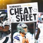 Schrager’s Cheat Sheet: Eagles’ favorable stretch run; Tua’s cold-weather blues