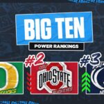 2024 Big Ten Power Rankings: Oregon and Ohio State reign, while Indiana falls