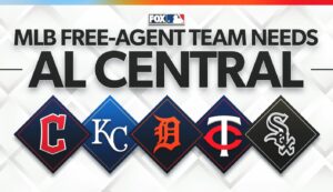 Three biggest free-agent needs for Guardians, Royals, Tigers, Twins, White Sox