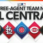 Three biggest free-agent needs for Brewers, Cardinals, Cubs, Reds, Pirates