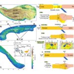 Himalayas Mountain Range Formation Could Have Destroyed 30 Percent of Continental Crust, Says Study