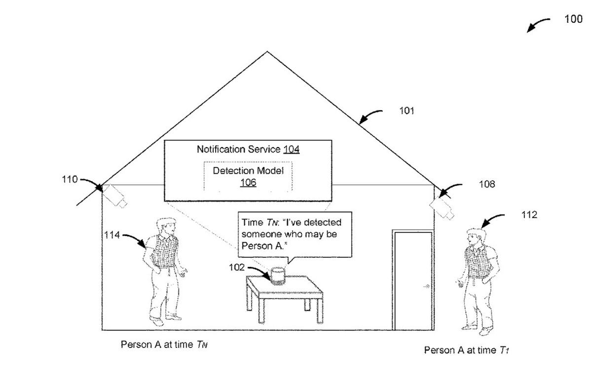 apple security camera notification uspto Apple security camera