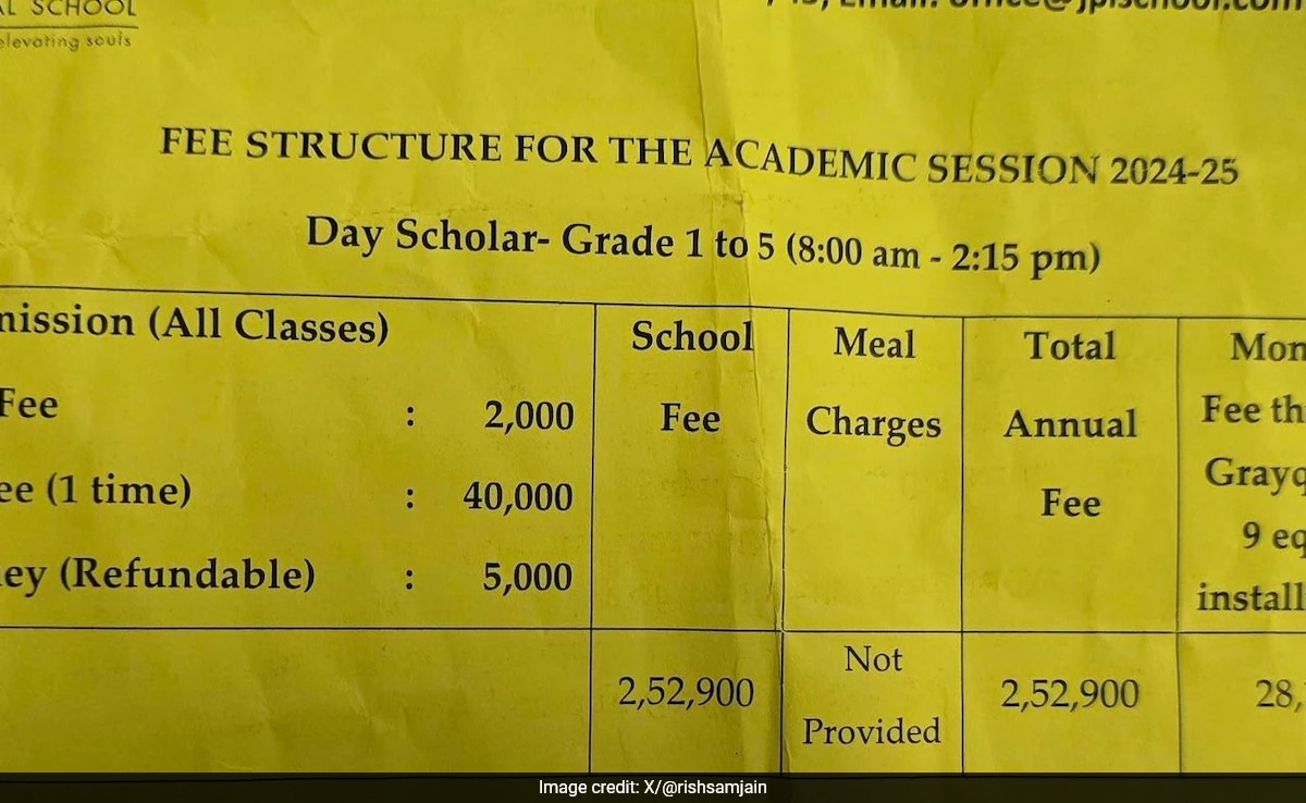 Man’s Post On Rs 4.27 Lakh School Fee Viral