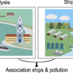 Smart analysis enhances detection of fecal discharges from Danube shipping