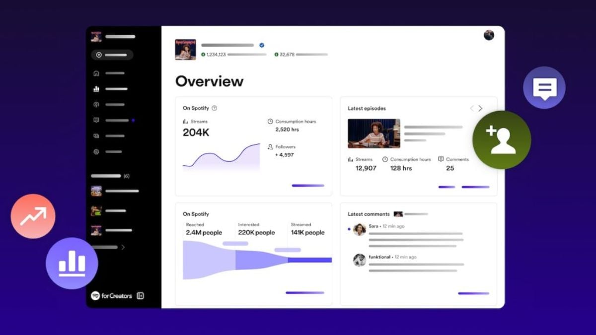 Spotify for Podcasters Evolves Into a New Platform for Creators With Monetisation, Analytics and More