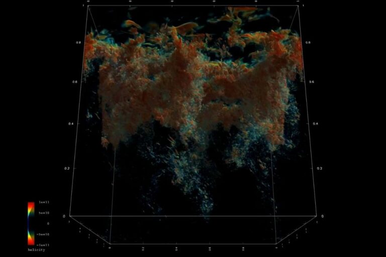 NASA Supercomputers Help Unravel Complex Movements of the Sun’s Inner Layers