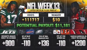 NFL Week 13 odds: ‘Woulda, Coulda, Shoulda’ parlay; five bets that would’ve won big