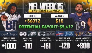 NFL Week 15 odds: ‘Woulda, Coulda, Shoulda’ parlay; five bets that would’ve won big