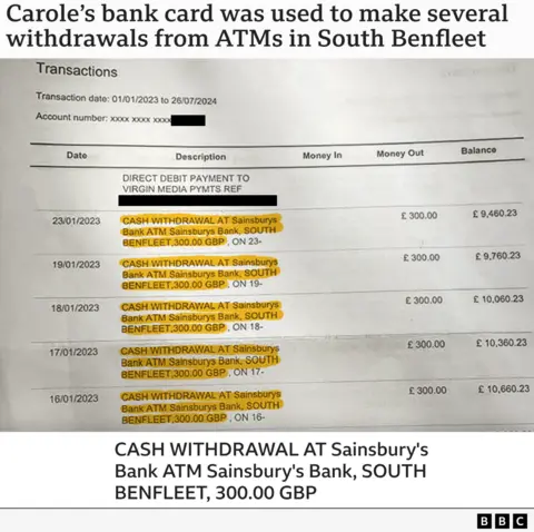 Detail of bank statement showing five withdrawals of £300 each from the same cashpoint at Sainsburys Bank in South Benfleet. The first was on 16 January 2023, and the last is a week later on the 23rd. Caption above picture reads "Carole's bank card was used to make several withdrawals from ATMs in South Benfleet"