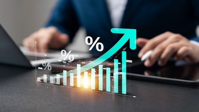 Mutual funds dominate over fixed deposits: The preference for SIPs over FDs widened to a record 5%. Mutual funds attracted investors seeking higher returns amidst inflation and low debt yields.