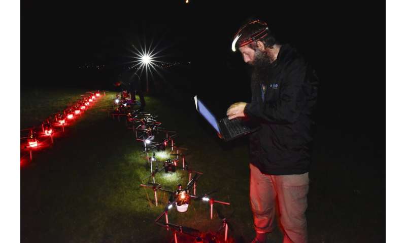 Data on animal movements help Hungarian researchers create a swarm of autonomous drones