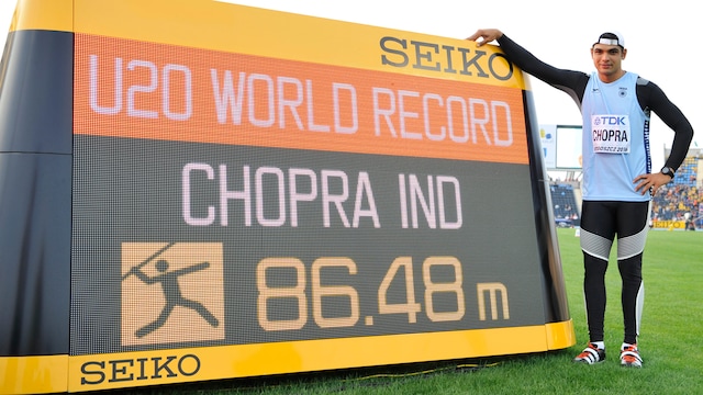 In 2016, Neeraj Chopra created a world record during the World U20 Championships held in Bydgoszcz, Poland. In the men's javelin final, Chopra threw his javelin at an astonishing distance of 86.48m. The distance helped Chopra create a new world record at the under-20 level and seal the gold medal for the rising star. Chopra thus became the first Indian athlete to set a world record in athletics