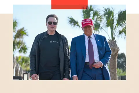 Getty Images Donald Trump and Elon Musk walking together