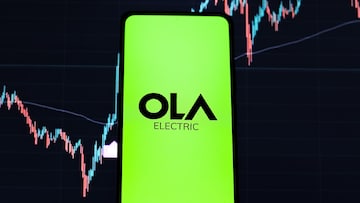 Ola Electric Shares