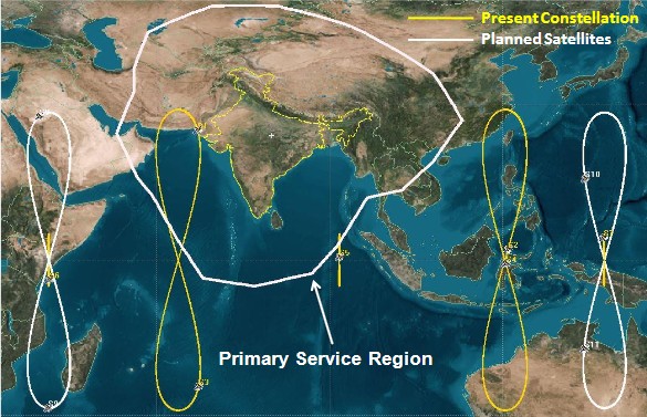 Image Credit: ISRO