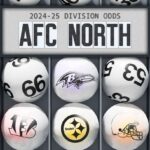 2024 AFC North Division odds: Steelers, Ravens in razor thin race