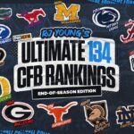 2024 college football rankings: RJ Young’s Ultimate 134 — end-of-season edition