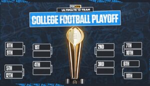 Best teams in the College Football Playoff era: Creating the Ultimate 12-team CFP