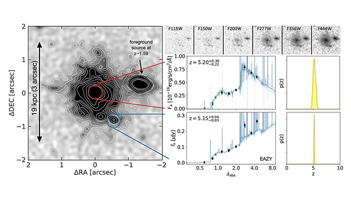 Astronomers Discover A Massive Distant Spiral Galaxy from the Early Universe