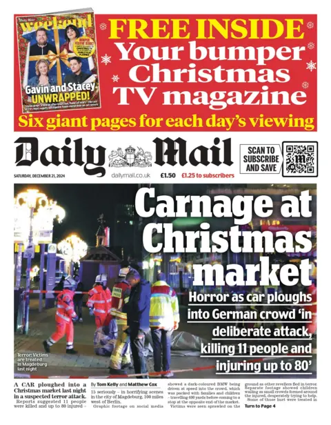 Mail front page