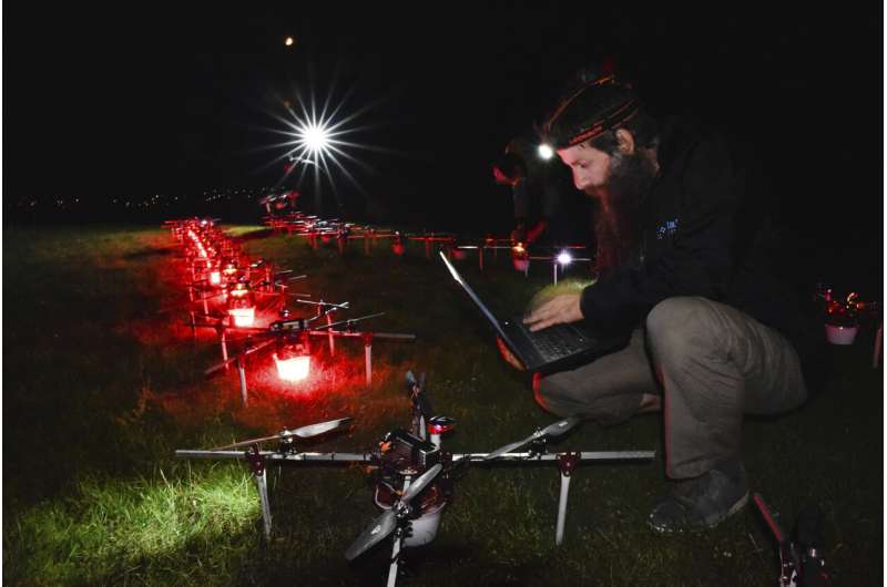 Data on animal movements help Hungarian researchers create a swarm of autonomous drones