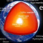 Gold-Sulfur Complex Found to Play Crucial Role in Gold Deposit Formation