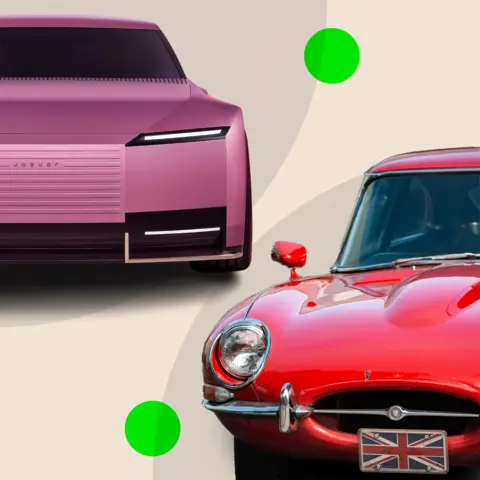 BBC Montage image showing a Jaguar Type 00 concept car alongside a vintage Jaguar E-Type 