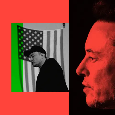 BBC A pair of images of Elon Musk: one featuring him against the backdrop of the American flag, and the other a close-up side profile