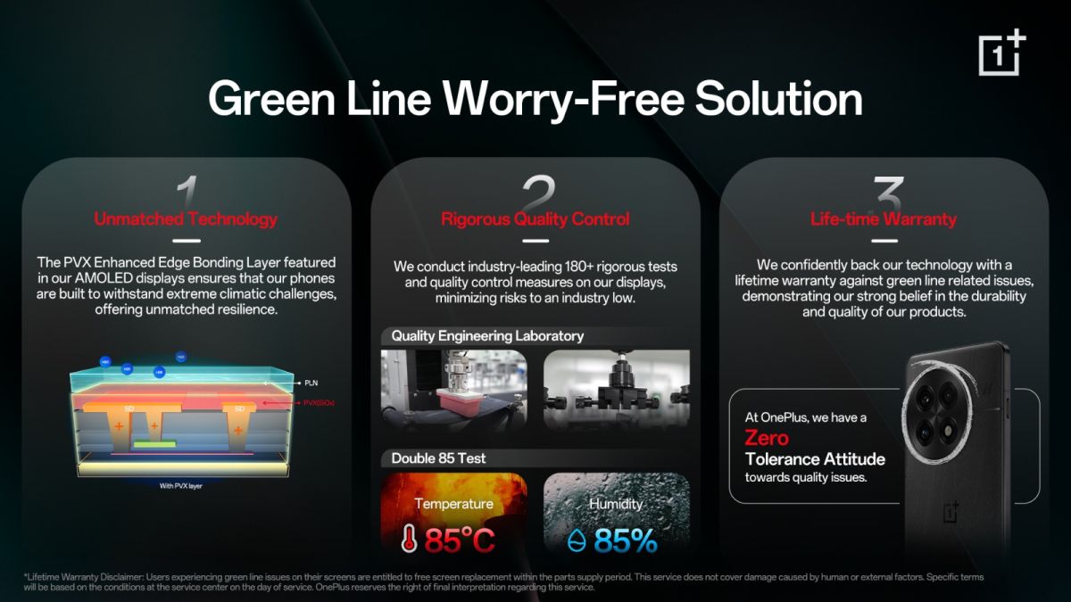 oneplus green line solution OnePlus