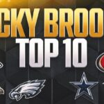 NFL top-10 rankings: Eagles take top spot; Bills jump; Lions tumble