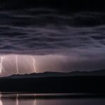 Thunderstorms May Skew Ultra-High-Energy Gamma Ray Measurements, Experts Warn