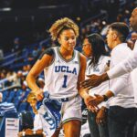 Kiki Rice scores 20 as No. 1 UCLA beats Creighton, 70-41, to stay unbeaten