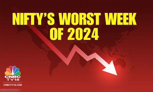 Top Stories | Nifty’s worst week of 2024, RBI mins flag inflation worries, US govt shutdown nears and more