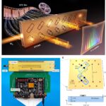 Novel antenna tech enables multi-signal transmission for 6G networks