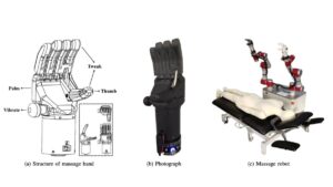 Robot Replicates Traditional Chinese Massage for Therapy and Wellness