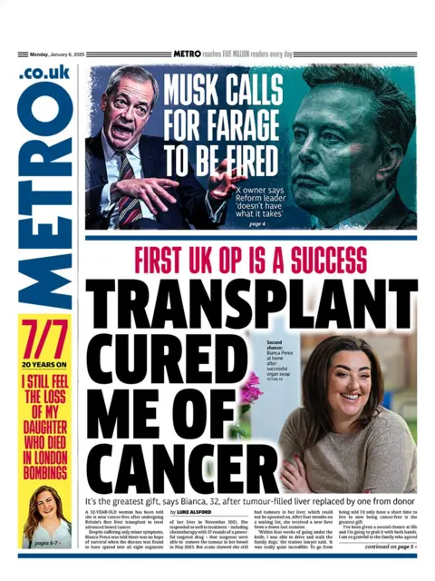 The headline in the Metro reads: "Transplant cured me of cancer"