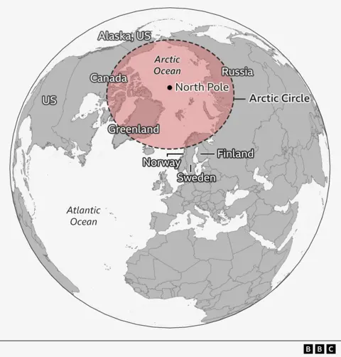 The Arctic region