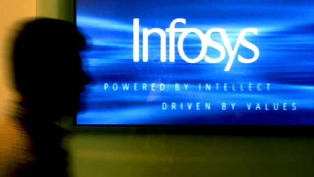 Infosys share price