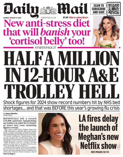 The headline in the Daily Mail reads: Half a million in 12-hour A&E trolley hell