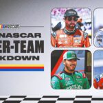 2025 NASCAR lineup projections | FOX Sports