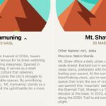 This hiking app hilariously lists Kamuning and Shaw as Philippine peaks