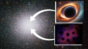 Search for Elusive Missing Link Black Holes Continues as Omega Centauri Observation Turns Out to Be a Dud