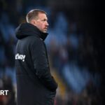 West Ham United: Positives for Graham Potter after Aston Villa FA Cup defeat